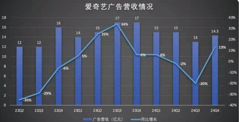 北京八达岭长城上机器人组团“出道”