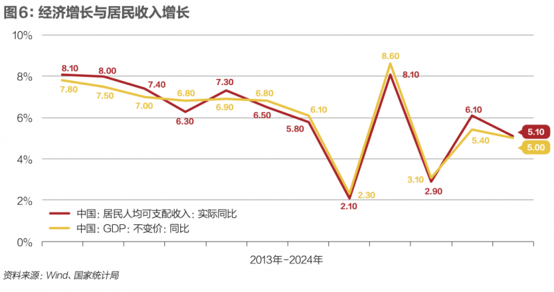 世界财政论坛发布2025年十大新兴技术