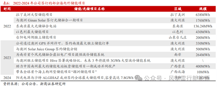 月球内部“异常贫瘠”？嫦娥六号月岩有望揭示谜底