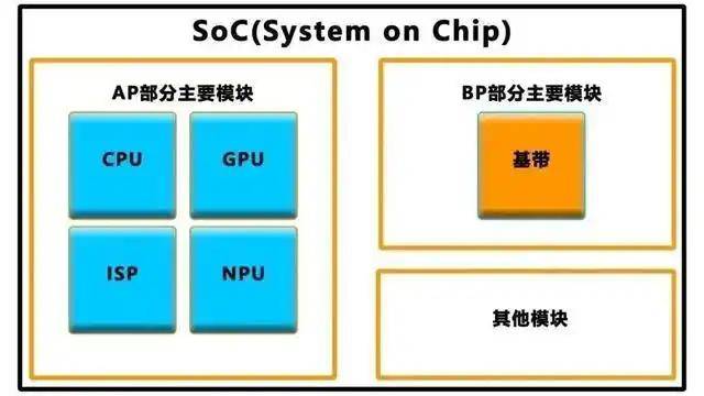 神舟二十号航天员乘组圆满完成第二次出舱活动