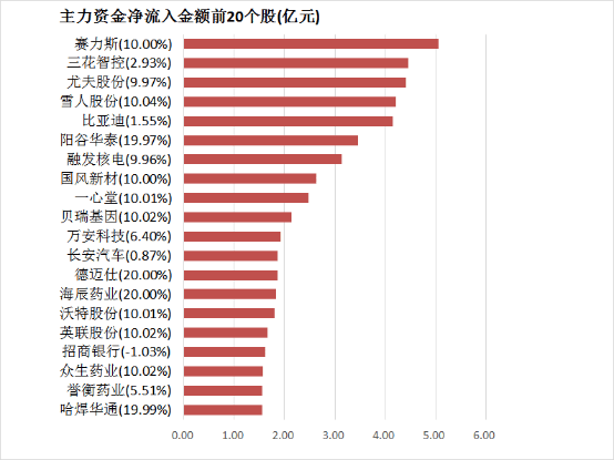 想知道xm外汇平台怎么入金的技巧吗？快来了解一下！