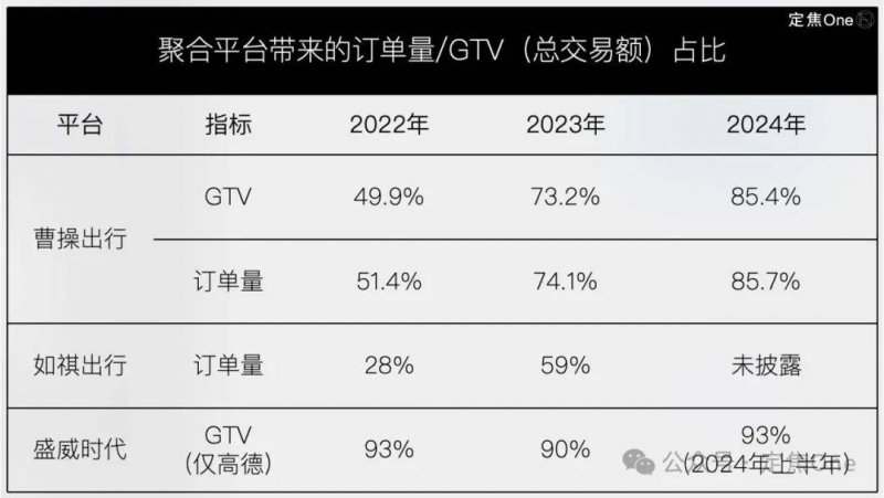 我在MT4里花了15分钟，终于找到了调出交易订单栏的秘诀