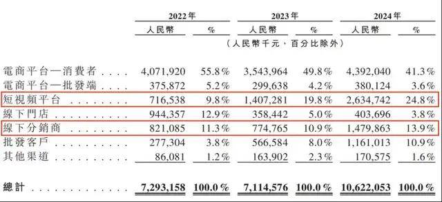 XM外汇平台监管天问二号在轨获取的地月影像图发布