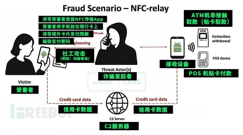 XM外汇平台MT4教程交易程序测评平台利用攻略，你准备好掌握它了吗？