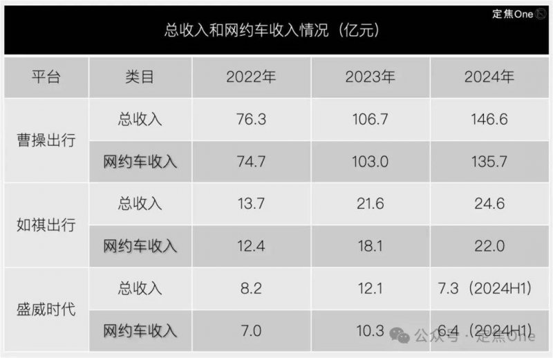 日媒揭秘中国AI崛起内幕：年轻一代加入使中国超越“追随者”地位