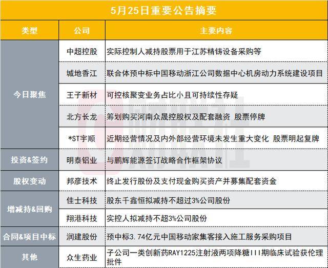 人脸数据泄露可能引发“被贷款”等难题！“刷脸”要守好保养防线