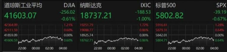 xm外汇平台登录我国原初引力波探测实验实现首光观测