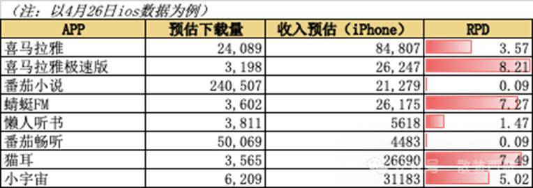 京津冀三地签署特种终端保养监管协作协议